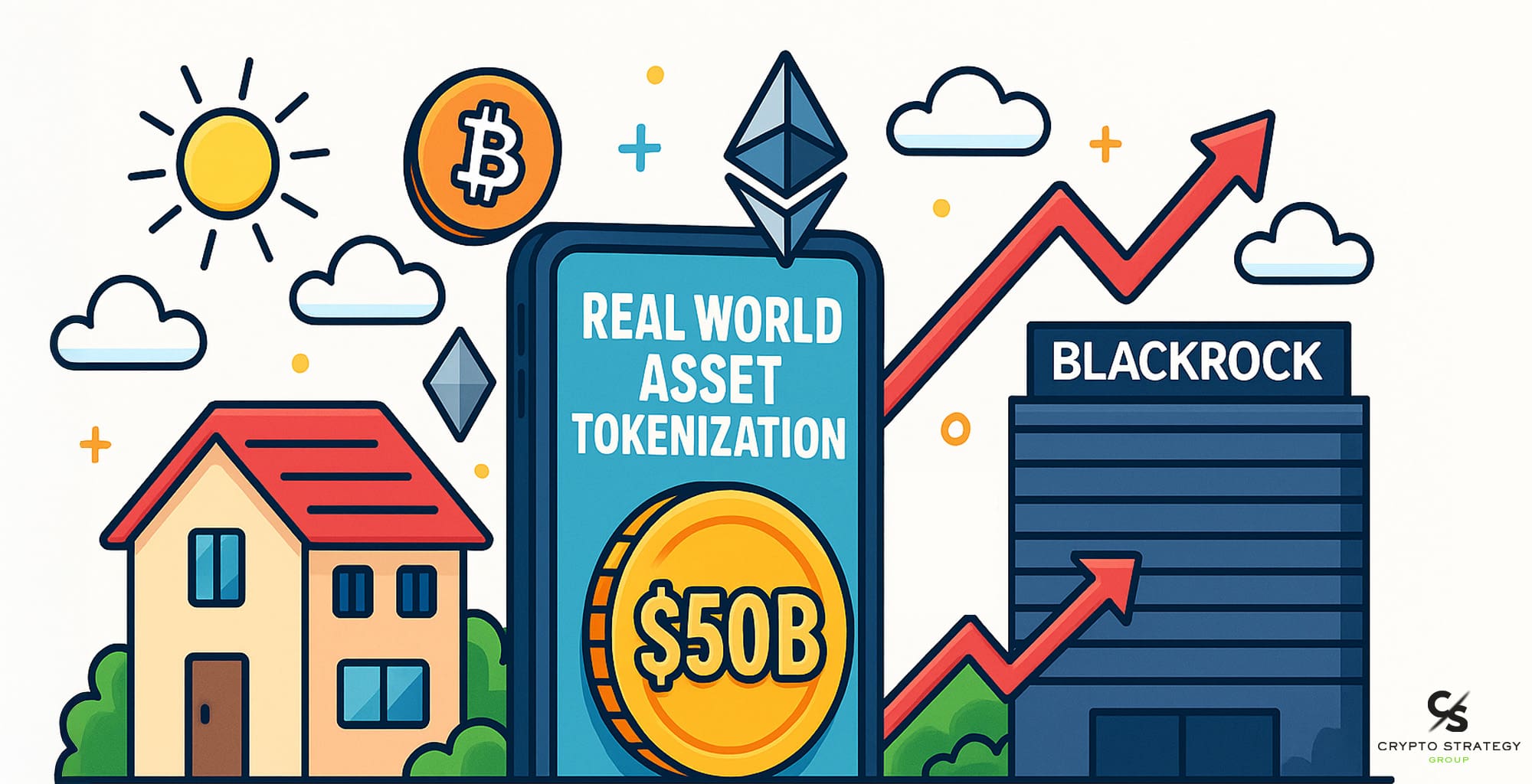Real World Asset Tokenization Surges to $50B: BlackRock Leads the 2025 ...